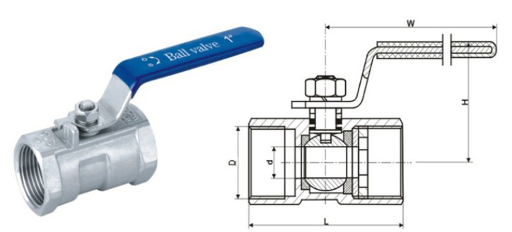 1PC Stainless Steel Threaded Ball Valve | ss 1pc Threaded Ball Valve ...